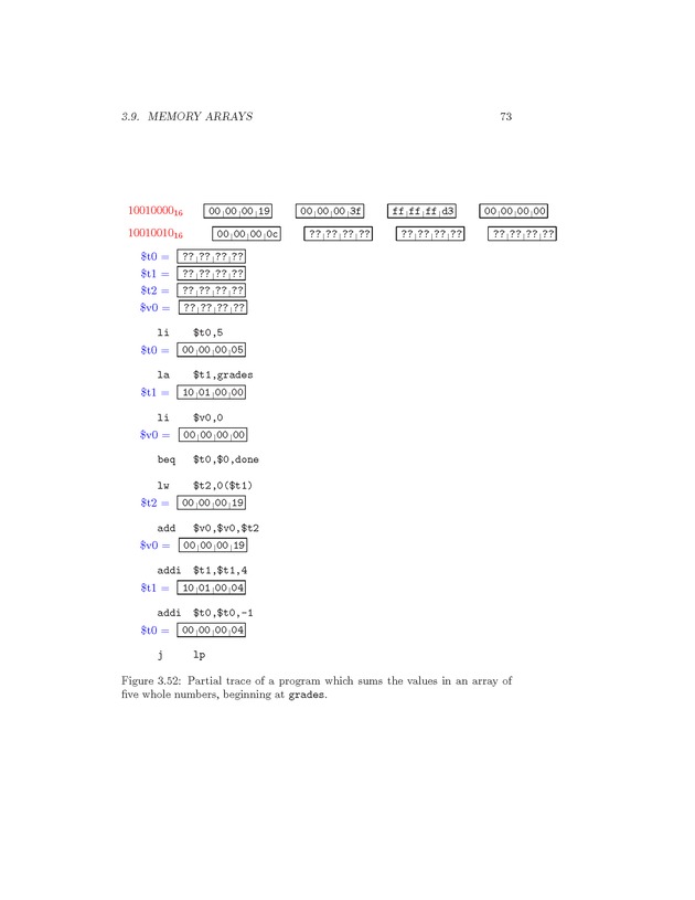 Computer Organization with MIPS - Page 73